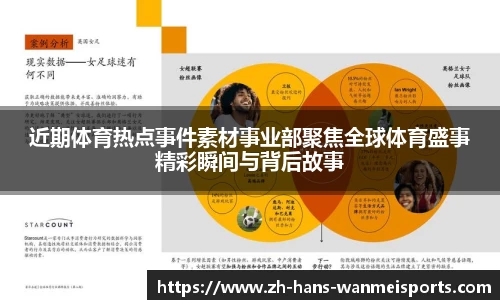 近期体育热点事件素材事业部聚焦全球体育盛事精彩瞬间与背后故事