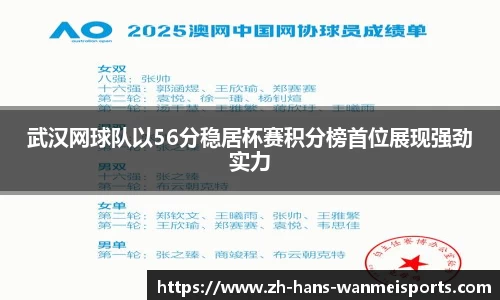 武汉网球队以56分稳居杯赛积分榜首位展现强劲实力
